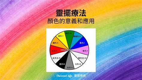 靈光顏色意義|守護靈揭秘：8種顏色的能量，你的守護靈屬於哪一種？